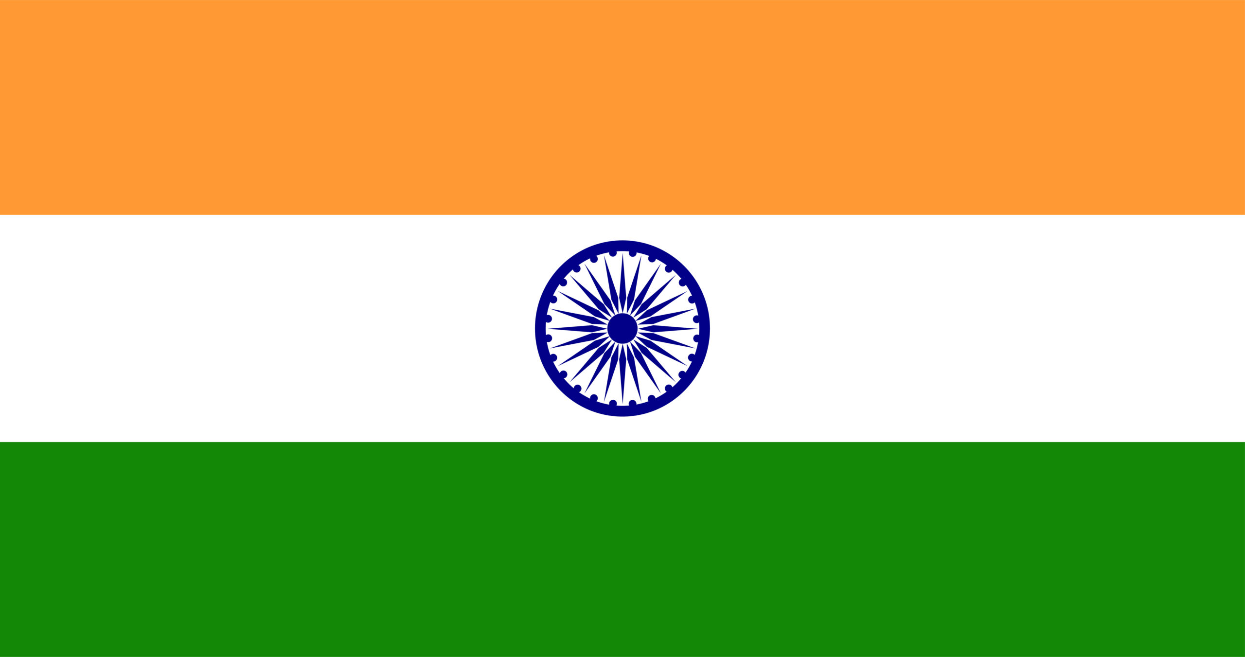 india population